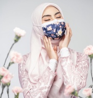 ส่งทุกวัน พร้อมส่ง✅ หน้ากากอนามัยแบบสวมหัวไม่ง้อสายคล้อง 50 ชิ้น 3ชั้น Himaya premium Medical Hijab face  Mask