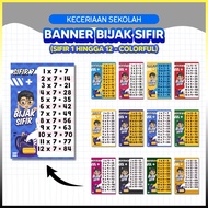 BANNER BIJAK SIFIR - Sifir 1 Hingga 12 / BBM Matematik / Alat Bantu Mengajar / Tadika / Sekolah Rend