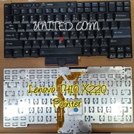 Price of LEN THINKPAD T41 T42 T51 X22 T4S T41S T52 W51 POINTER KEYBOARD