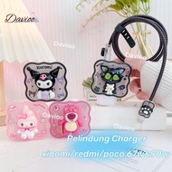 Size 1:1 | Xiaomi&Redmi&poco 67w/90w Charger Protector Set 5 Items Cable Protector & Charger Head Ad