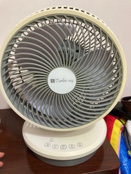 Turbo Italy 10-inch air jet circulator 風扇 TDF-10R