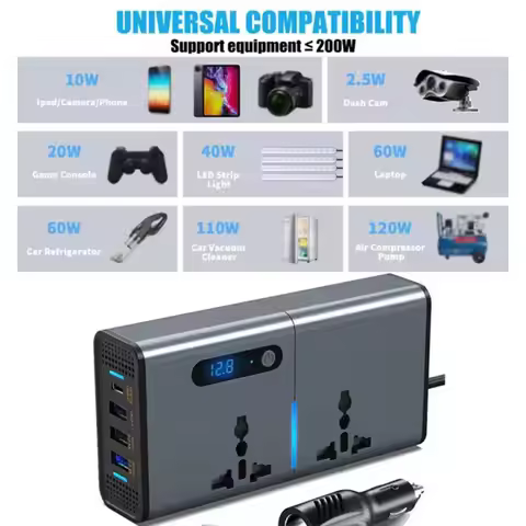 12V/24V To AC 220V Auto Power Inversor Type-C USB Fast Charging Multi-function Socket Converter Digi