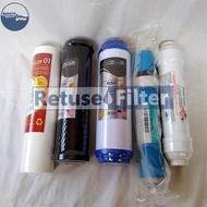 Gkk Package Luxury Ro Filter Package Package (100Gpd Membrane Package)