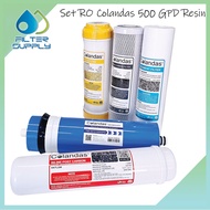 ชุดไส้กรองน้ำ RO 500 GPD Colandas Resin 1 ชุด 5 ไส้ สามารถใส่ได้กับเครื่องกรองน้ำ RO 500 GPD ขนาด 10