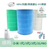 臺灣製HEPA 濾芯 濾心 濾網 抗菌版 適用 米家 小米 1代 2代 3代 2S Pro 空氣淨化器 清淨機