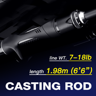 Seasir Overcast M/MH แกนหมุน & Joran Pancing Cetak แหวนไกด์คาร์บอนเส้นใยเซรามิคความไวสูงล่อน้ำหนัก5-