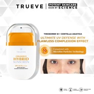 NEW Trueve Sunscreen - Cerashield HYBRID Gel Sunscreen