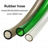 Aquarium Hose Size 16/22 For Outside Filter Inflo Or Chiller Available In Clear Gray Green And silicone.