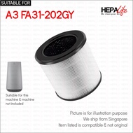 Electrolux Flow A3 FA31-202GY Compatible Hepa & Carbon Filter - Hepalife