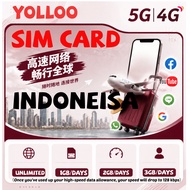 Indonesia SIM Card 3-10 Days 4G/5G Daily 1GB/2GB/3GB Unlimited Data | Plug & Play | High Speed Trave