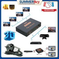 4Port 4K 3D HDMI Splitter For Projector Monitor Laptop 1in4out