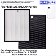 Fits Philips AC4012 Air Purifier HEPA + Activated Carbon Filter Set Replaces Part # AC4123 AC4124