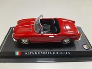 奇模玩具 Delprado 1/43 Alfa Romeo Giulietta