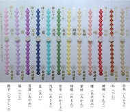 日本阿佐谷神明宮手環御守