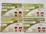聯通內地及澳門2日/3日/5日/8日上網卡 ，$25/$30/$40/$50