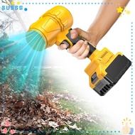 SUSSG Electric Cordless Leaf Blower, Brushless Handheld Turbo Blower Air Blower, Durable High Speed 