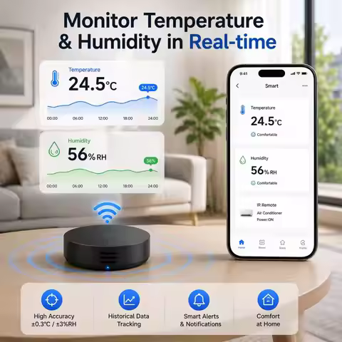 Compact Universal WiFi IR Remote Thermo-hygrometer 3 In One Tuya Smart Life Voice Control Alexa Goog