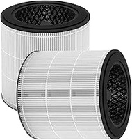 FY0910 Replacement Filter Compatible with Philips 900 Series AC0951/13 AC0950/10 Air Purifier 3-in-1