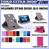 Huawei Dtab D02K D-02K Compact Docomo Tab Tablet 8 8.0 Inch Inci
