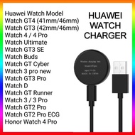 HW Watch GT5 GT4/GT3/GT2 Pro/GT3 Pro/GT3 SE/GT Runner/Watch 3/3 Pro/Watch 4/4Pro/Watch D/Ultimate/GT