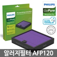 Philips GoPure Allergy Filter Plus AFP120 Replacement HEPA Filter