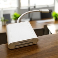 Card Reader 快速讀卡器 SD/TF card