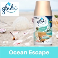Glade Matic Automatic Spray Machine & Assorted Refill 225ml