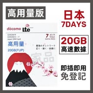 NTT Docomo - 【高用量版】日本 7天 20GB/FUP 高速4G 無限上網卡數據卡電話卡Sim咭 7日