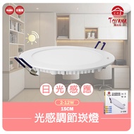 [TOYAMA TOYAMA] 2~12W 15cm Ultra-Thin Candle Light LED Fluorescent Induction Automatic Dimming Energ