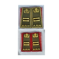 South Kalimantan ASN Rank Grade 3B