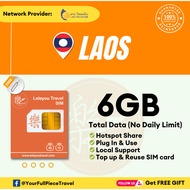 Leletravel【Laos】【4/5/6/7/8 Days】【老挝上网卡】【Asia】【4G High Speed Data】4G Travel Prepaid Sim Card