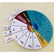 RODA JAWI : Huruf Bersambung dan Tidak Bersambung, bacaan Asas Jawi