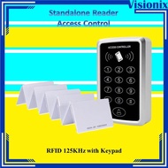 STANDALONE READER ACCESS CONTROL RFID 125KHZ - TOKO LAZKAR