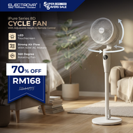 Electrova 8D Electric Cycle Fan with Adjustable Height iPure Series