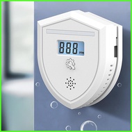 Carbon Monoxide Alarm Travel Carbon Monoxide Gauge Carbon Monoxide Concentration Alarm Kitchen Bedro