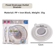 Hair Debris Prevention Drain Filter Circular