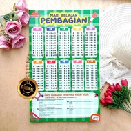 Poster Let's Learn to Division