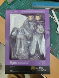 Good smile company GSC Figma 419愛蜜莉雅，Emilia，從零開始的異世界生活，RE Zero