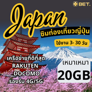 Japan Sim ซิมญี่ปุ่น เครือข่ายRakuten/Docomo  4G/5G เน็ตเต็มสปีดเริ่มต้น 3GB-5GB-10GB-20GB-30GB-50GB
