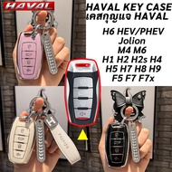 HAVAL H6 HEV PHEV car key remote cover Jolion H1 H2 H2s H4 H5 H7 H8 H9 F5 F7 F7x M4 M6 GWM car key c