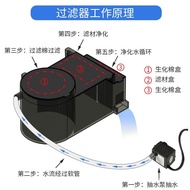 Waterfall Filter Fish Suction Tank Small Bottom Change Water Turtle Tank Pump Submersible Pump Subme