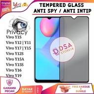 Tempered Glass Vivo Y17 Y15S/Full Cover Anti Spy Privacy Tempered Glass