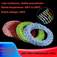 26AWG 24AWG 22AWG 20AWG 18AWG Teflon High Temperature Wire 0.12 0.2 0.5 2.5 mm2 2 Core Twisted Cable