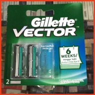 Double Gillette Blade