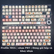 Good day Keycap, PBT plastic, MOA profile, mechanical keyboard keycaps, plastic button sets for mech