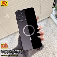 HP Latest Oppo Reno 5F / Oppo A94 4G Phone Case - Character Case Motif - Oppo Reno 5F / Oppo A94 4G 