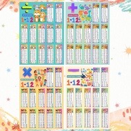 MATH TABLE CHART A4 SIZE ADDITION SUBTRACTION MULTIPLICATION DIVISION