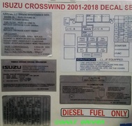 Isuzu Crosswind Sticker Crosswind Stock Sticker/Decal Set