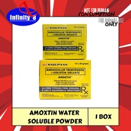 AMOXTIN WATER SOLUBLE POWDER/BOX