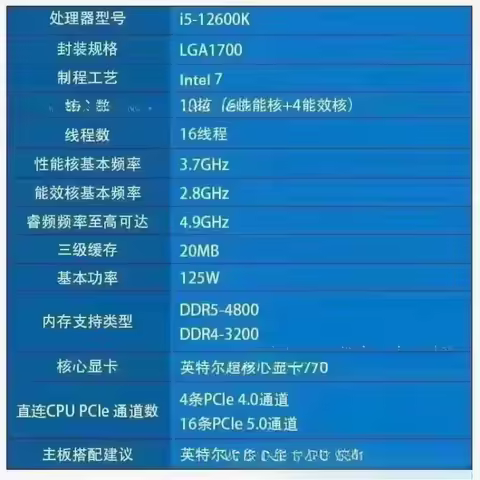 In-tel 12th generation Core i5 12600k i5 12600KF new boxed bulk computer cpu processor 2 pieces star